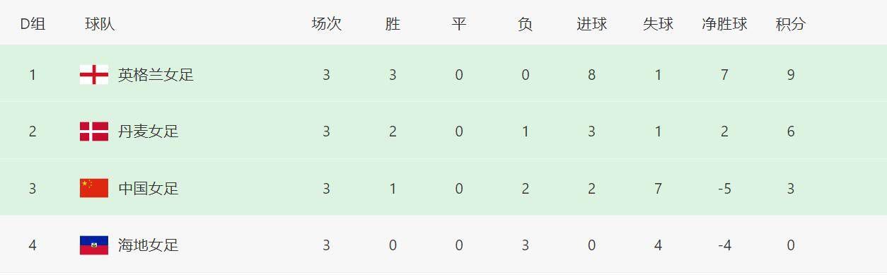 国产99精品一区二区三区免费