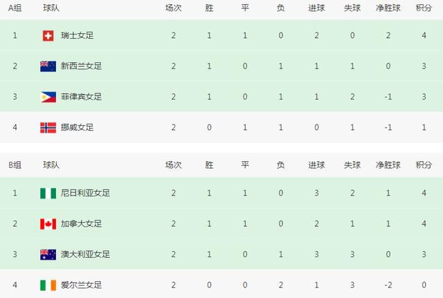 笔记本电脑开机慢