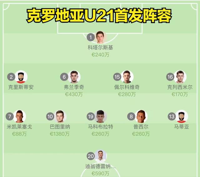 在厨房被朋友从后面挺进