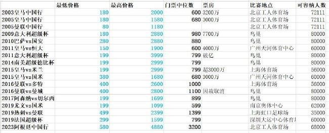 免费爱爱的视频太爽了