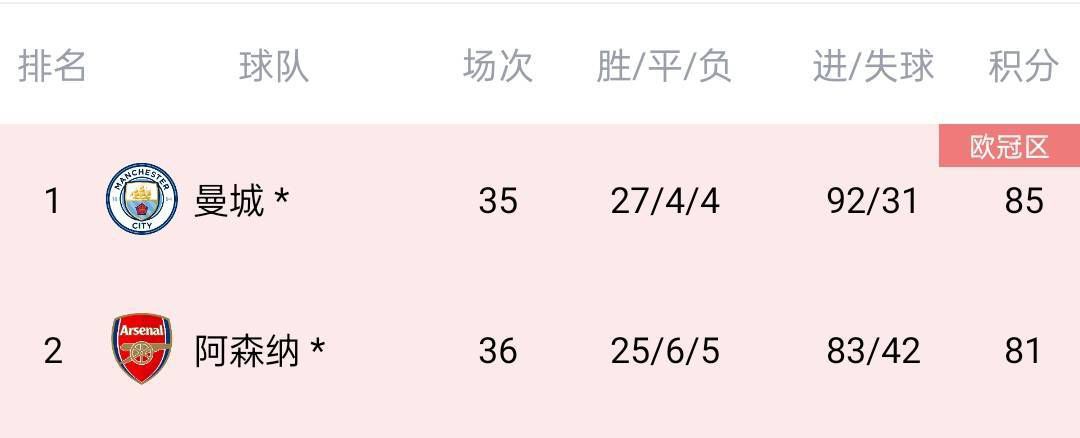 我和姐夫