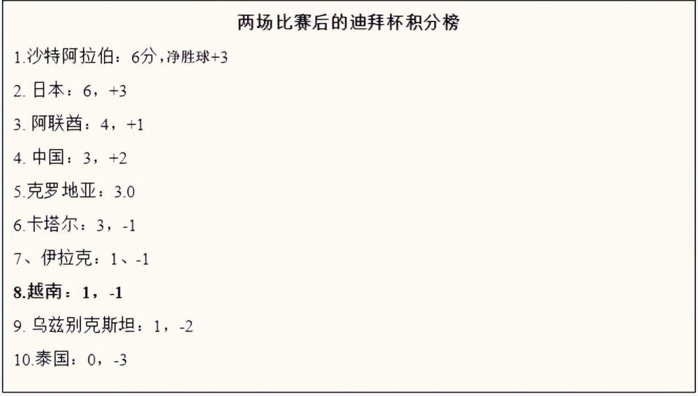 黑手