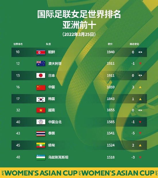 日韩欧美国产一区二区在线播放