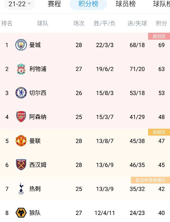 与众不同的味道