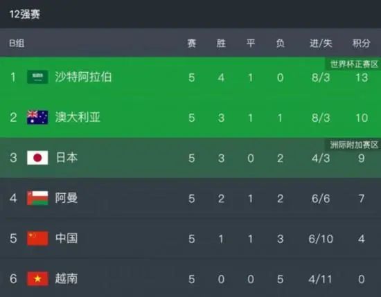 诱惑网综合