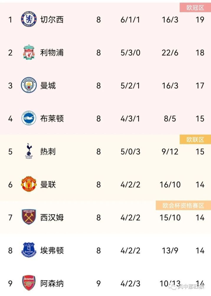 成年人免费观**