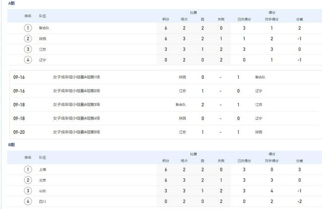 家庭教师 波多野结衣