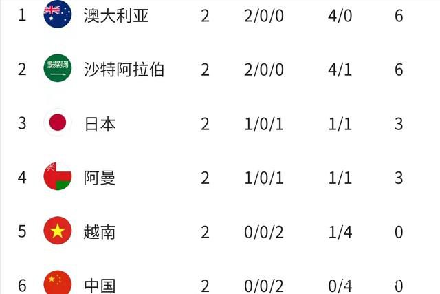 黄色片性生活
