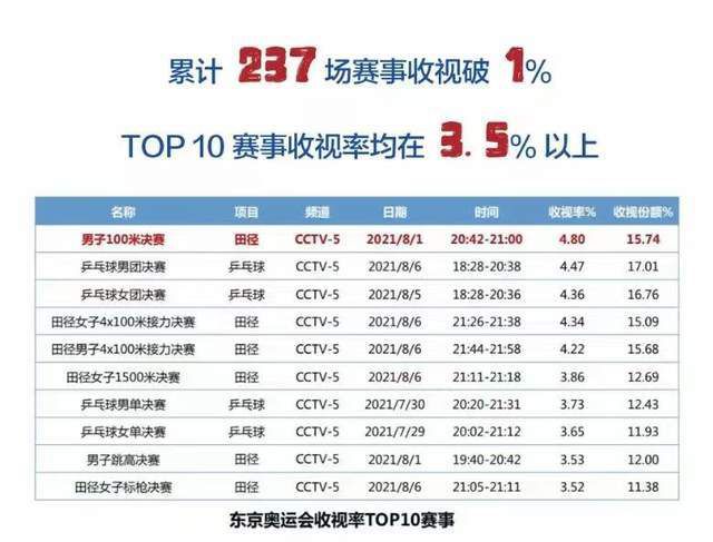成人性生交大片免费看r男欢女爱